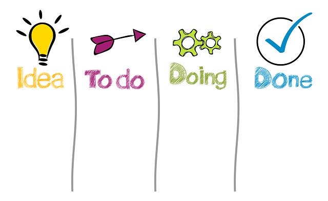 fungsi manajemen sumber daya manusia