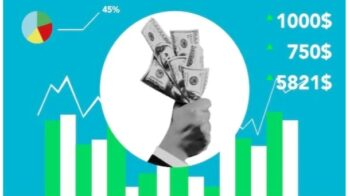 Melek Finansial: Pengertian, Mengapa ini penting, dan Bagaimana agar Melek Finansial?