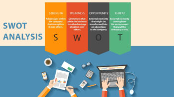 Analisis SWOT sebagai Alat Bantu dalam Pengembangan Bisnis