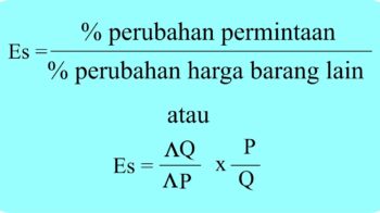 Apa itu Konsep Elastisitas dalam Ekonomi Mikro?